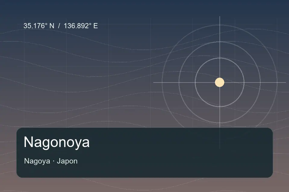 Repère géographique illustré de Nagonoya à Nagoya