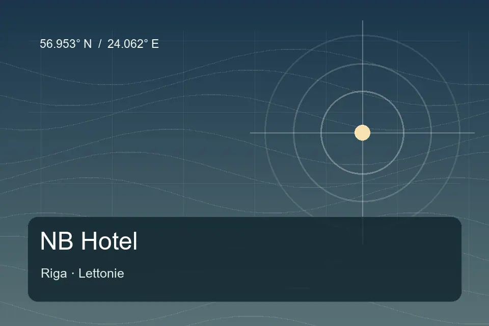 Referencia geográfica ilustrada de NB Hotel en Riga