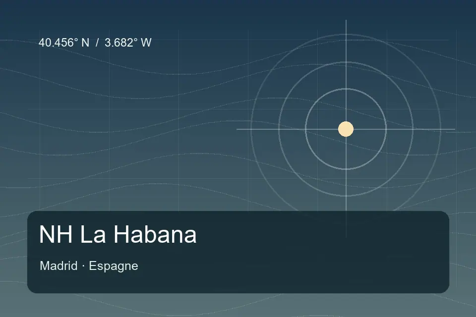 Illustrierter geografischer Orientierungspunkt für NH La Habana in Madrid