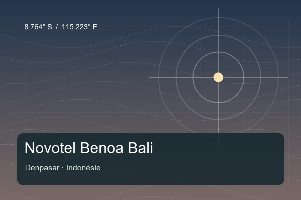 Referencia geográfica ilustrada de Novotel Benoa Bali en Denpasar