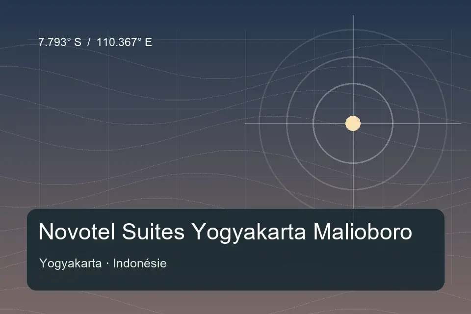 Illustrierter geografischer Orientierungspunkt für Novotel Suites Yogyakarta Malioboro in Yogyakarta