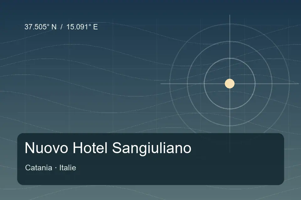 Riferimento geografico illustrato di Nuovo Hotel Sangiuliano a Catania