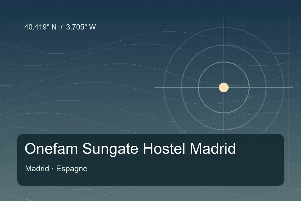 Illustrierter geografischer Orientierungspunkt für Onefam Sungate Hostel Madrid in Madrid