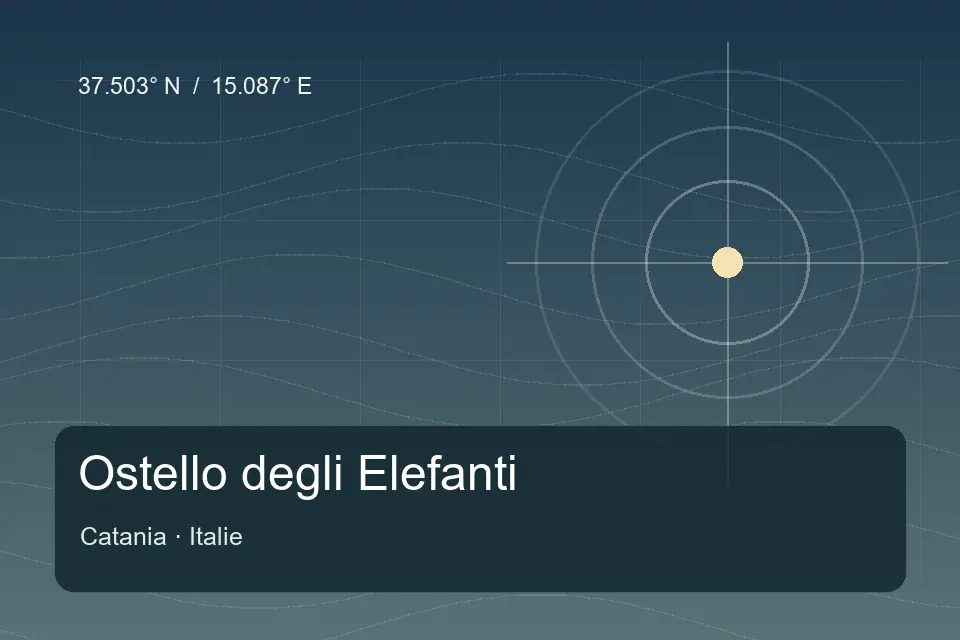 Riferimento geografico illustrato di Ostello degli Elefanti a Catania