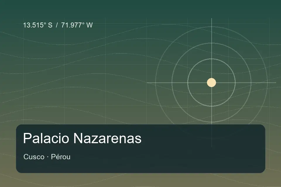 Referencia geográfica ilustrada de Palacio Nazarenas en Cusco