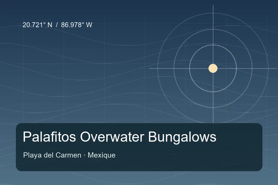 Referencia geográfica ilustrada de Palafitos Overwater Bungalows en Playa del Carmen