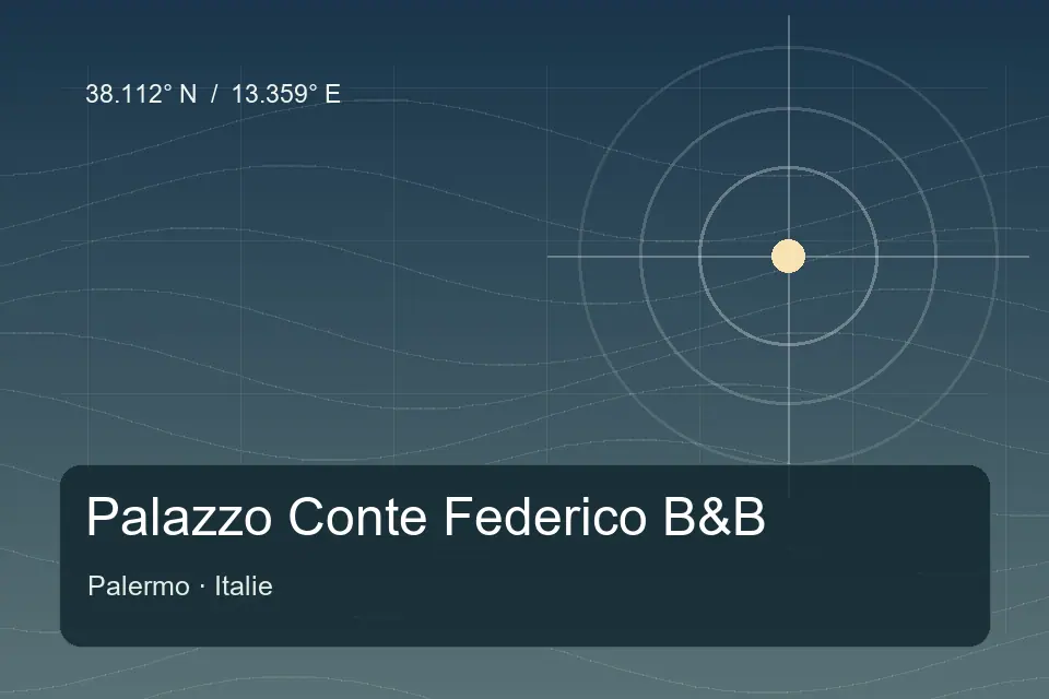 Illustrierter geografischer Orientierungspunkt für Palazzo Conte Federico B&B in Palermo