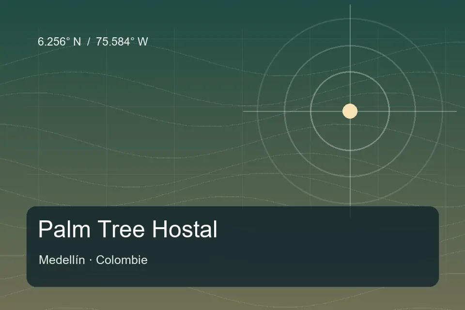 Referência geográfica ilustrada de Palm Tree Hostal em Medellín