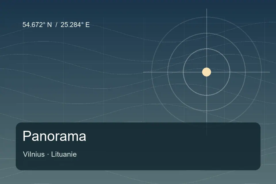 Illustrierter geografischer Orientierungspunkt für Panorama in Vilnius