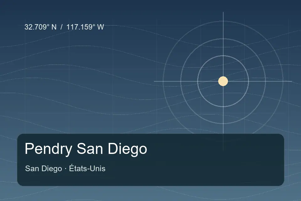Riferimento geografico illustrato di Pendry San Diego a San Diego