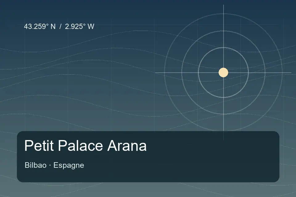 Repère géographique illustré de Petit Palace Arana à Bilbao