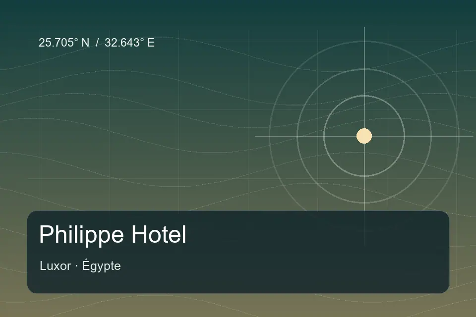 Repère géographique illustré de Philippe Hotel à Luxor