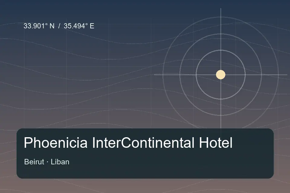 Riferimento geografico illustrato di Phoenicia InterContinenteal Hotel a Beirut