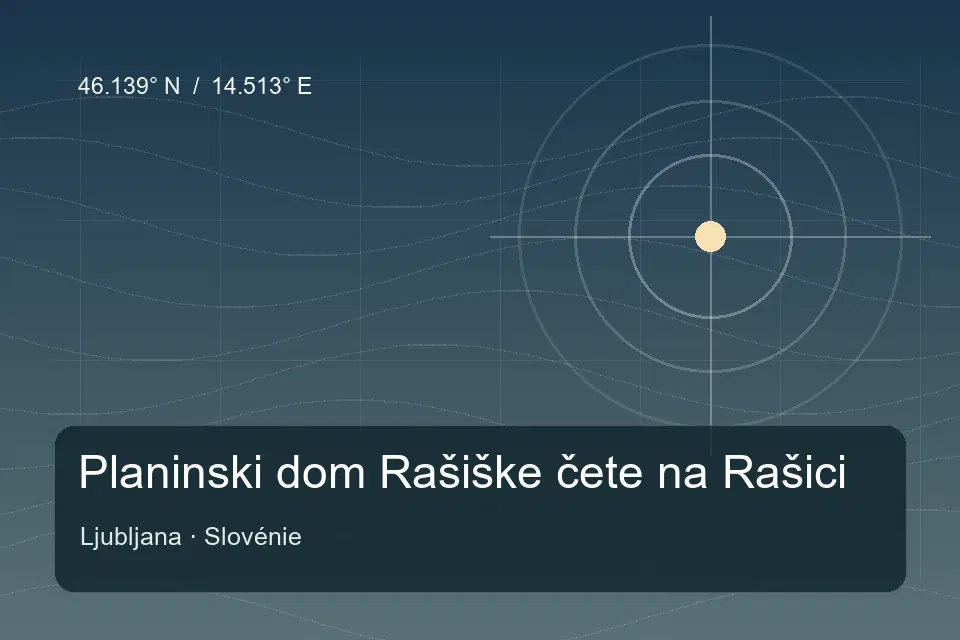 Illustrierter geografischer Orientierungspunkt für Planinski dom Rašiške čete na Rašici in Ljubljana