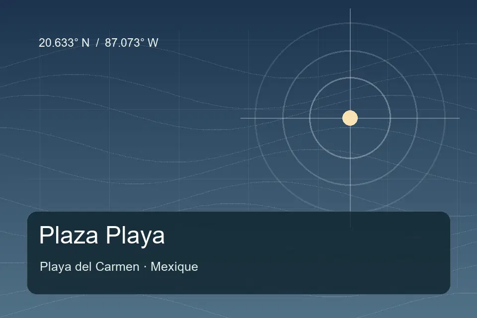 Referencia geográfica ilustrada de Plaza Playa en Playa del Carmen