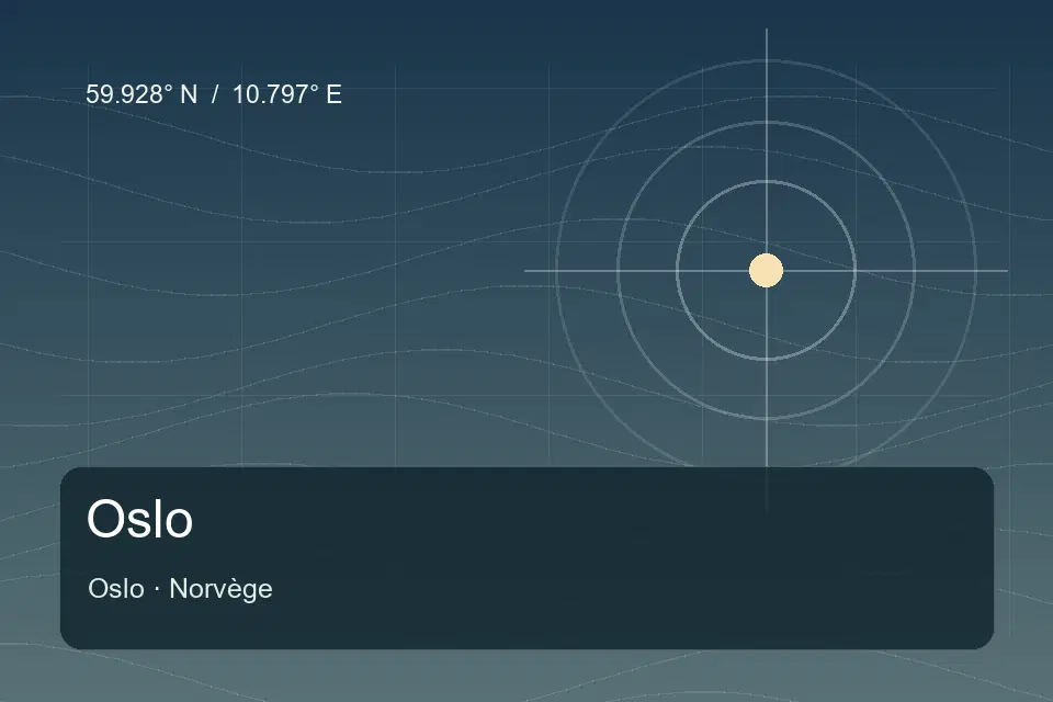 Riferimento geografico illustrato di Quality Hotel™ Hasle Linie a Oslo