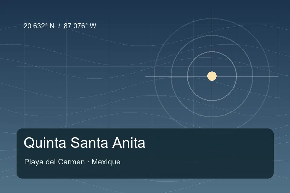 Referencia geográfica ilustrada de Quinta Santa Anita en Playa del Carmen