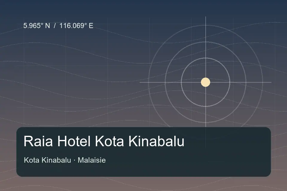 Riferimento geografico illustrato di Raia Hotel Kota Kinabalu a Kota Kinabalu