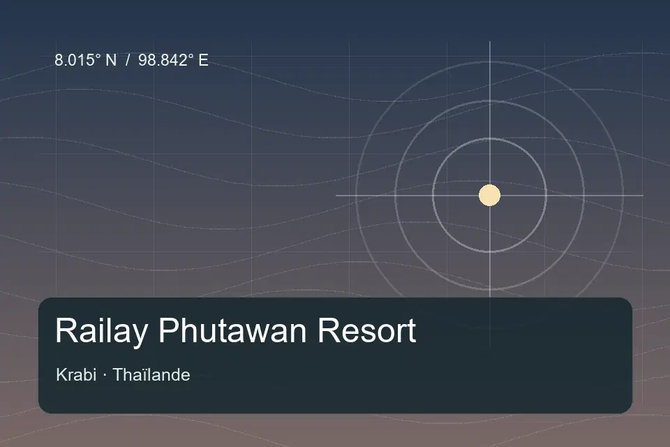 Illustrierter geografischer Orientierungspunkt für Railay Phutawan Resort in Krabi