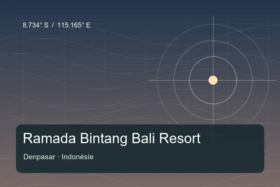 Illustrierter geografischer Orientierungspunkt für Ramada Bintang Bali Resort in Denpasar