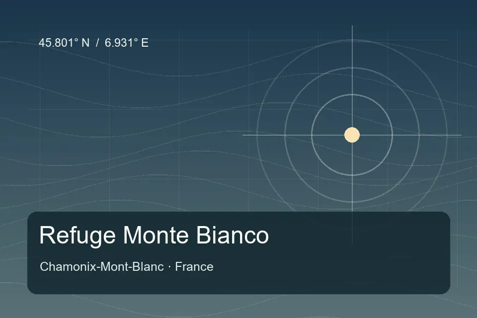 Riferimento geografico illustrato di Refuge Monte Bianco a Chamonix-Mont-Blanc