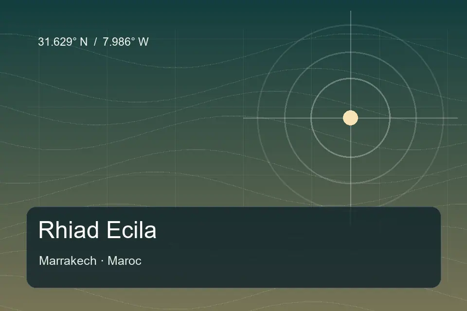 Referencia geográfica ilustrada de Rhiad Ecila en Marrakech