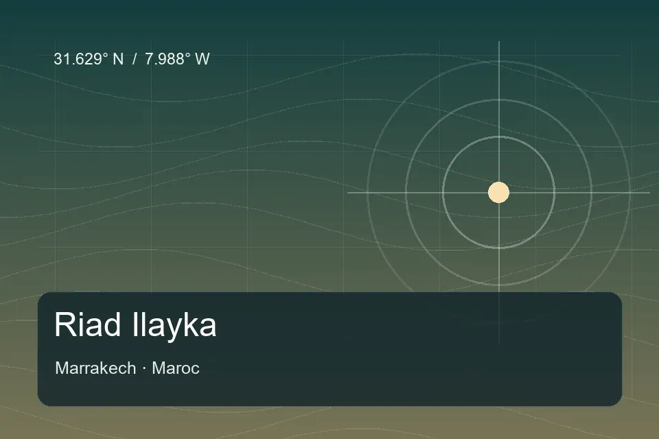 Referencia geográfica ilustrada de Riad Ilayka en Marrakech