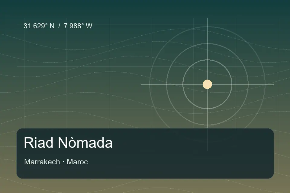 Referencia geográfica ilustrada de Riad Nòmada en Marrakech