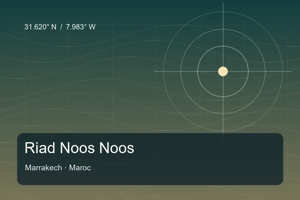 Referencia geográfica ilustrada de Riad Noos Noos en Marrakech