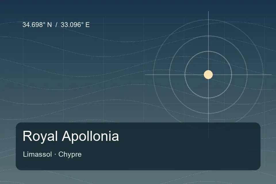 Referencia geográfica ilustrada de Royal Apollonia en Limassol