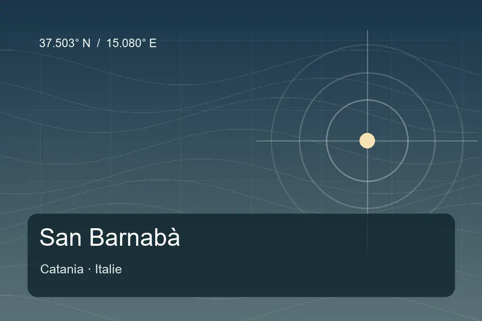 Riferimento geografico illustrato di San Barnabà a Catania
