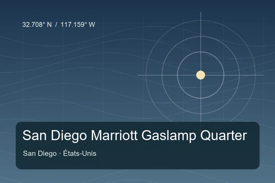 Riferimento geografico illustrato di San Diego Marriott Gaslamp Quarter a San Diego