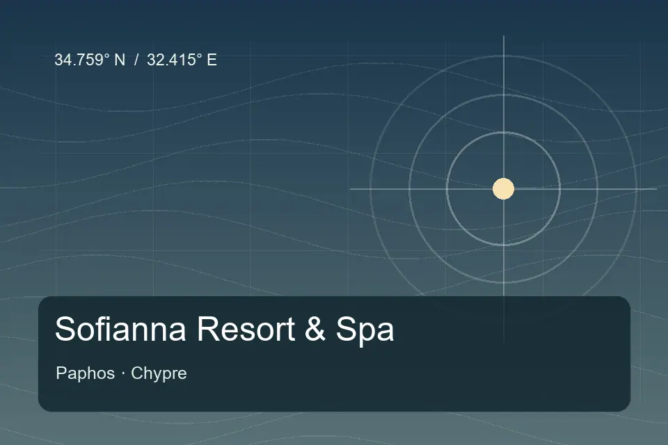 Illustrierter geografischer Orientierungspunkt für Sofianna Resort & Spa in Paphos