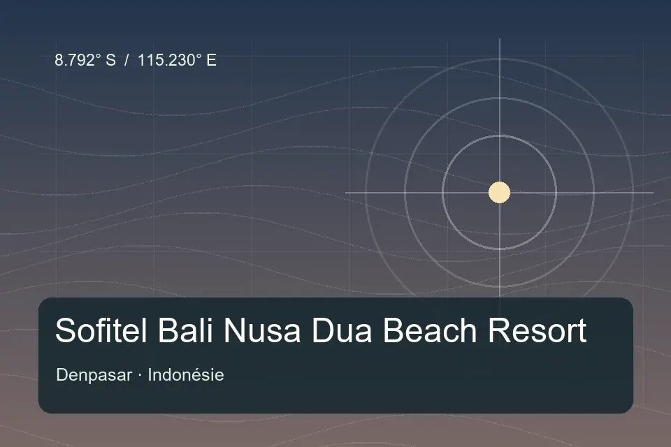 Referência geográfica ilustrada de Sofitel Bali Nusa Dua Beach Resort em Denpasar
