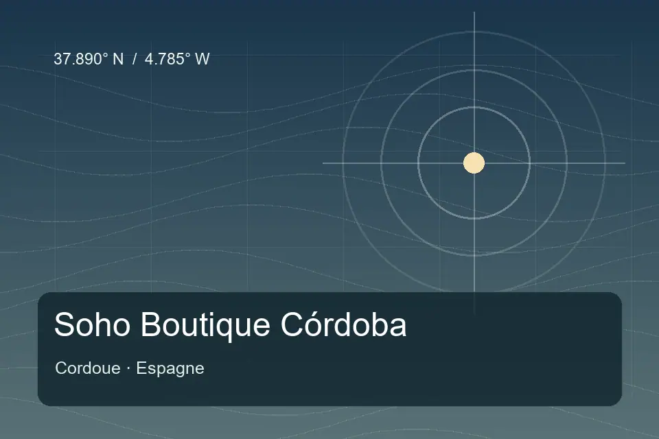 Referência geográfica ilustrada de Soho Boutique Córdoba em Cordoue