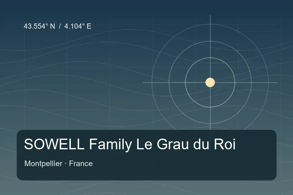 Referência geográfica ilustrada de SOWELL Family Le Grau du Roi em Montpellier
