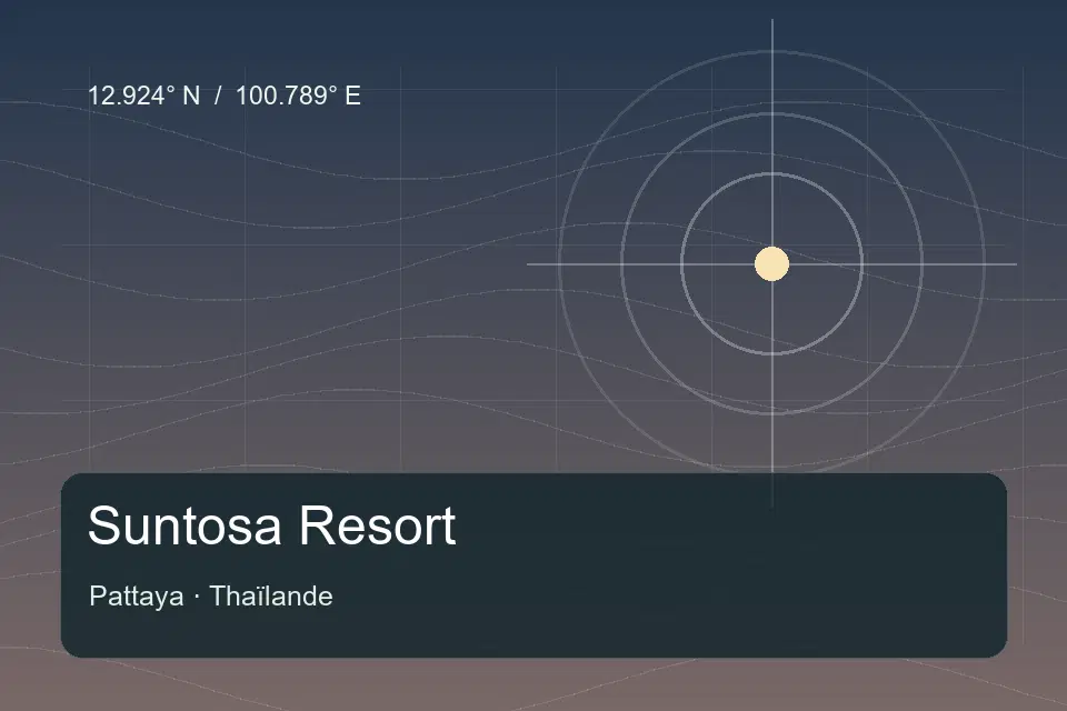 Illustrierter geografischer Orientierungspunkt für Suntosa Resort in Pattaya
