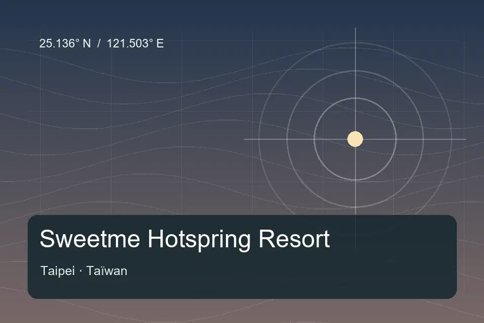 Riferimento geografico illustrato di Sweetme Hotspring Resort a Taipei