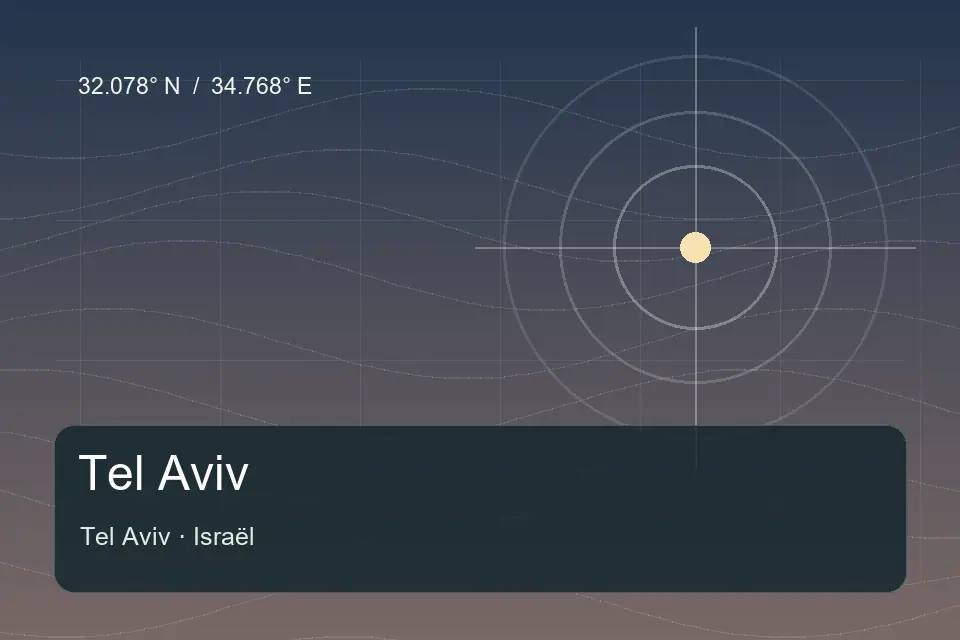 Illustrierter geografischer Orientierungspunkt für מקסים in Tel Aviv