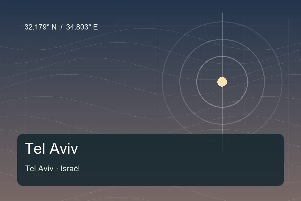 Illustrierter geografischer Orientierungspunkt für מלון השרון in Tel Aviv