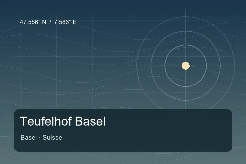 Referencia geográfica ilustrada de Teufelhof Basel en Basel