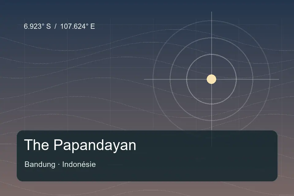 Illustrierter geografischer Orientierungspunkt für The Papandayan in Bandung