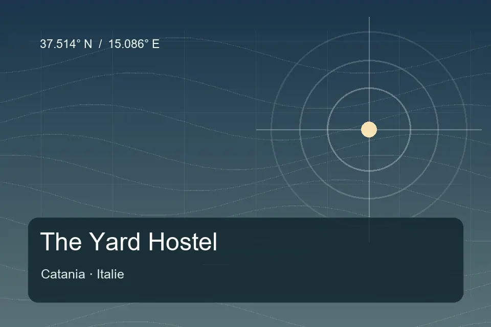 Riferimento geografico illustrato di The Yard Hostel a Catania