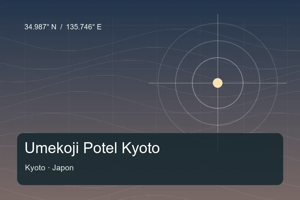 Referência geográfica ilustrada de Umekoji Potel Kyoto em Kyoto