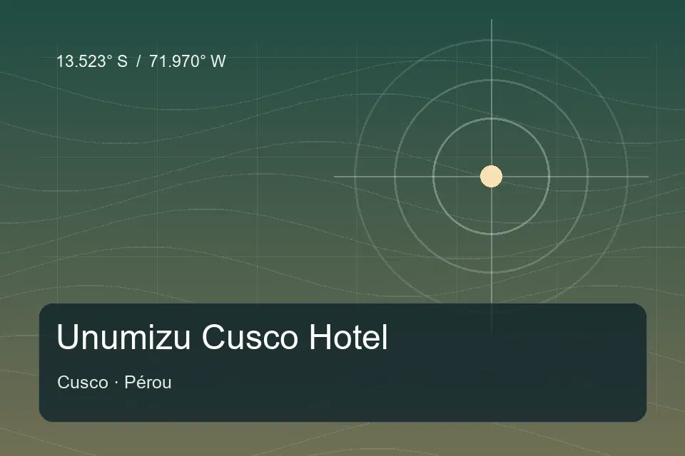 Referencia geográfica ilustrada de Unumizu Cusco Hotel en Cusco