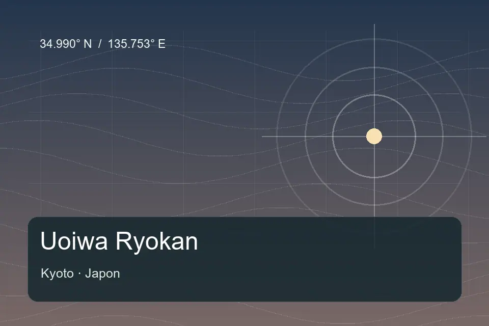 Referência geográfica ilustrada de Uoiwa Ryokan em Kyoto