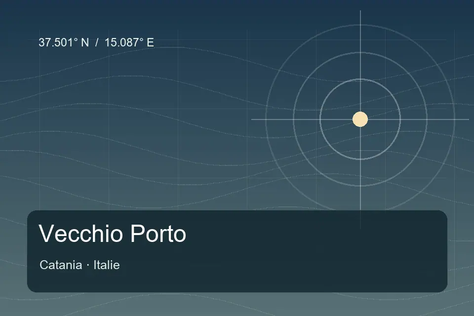 Riferimento geografico illustrato di Vecchio Porto a Catania