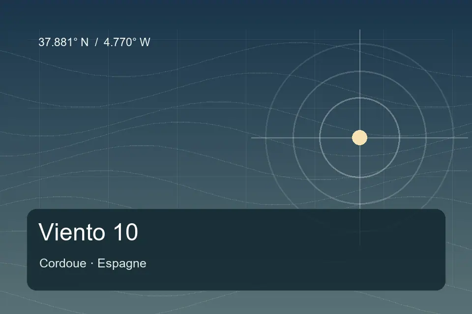 Referência geográfica ilustrada de Viento 10 em Cordoue