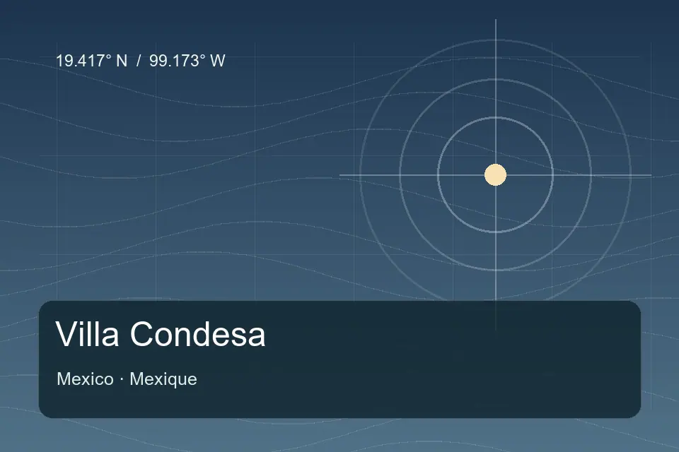 Repère géographique illustré de Villa Condesa à Mexico