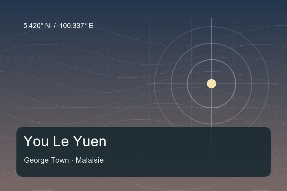 Riferimento geografico illustrato di You Le Yuen a George Town